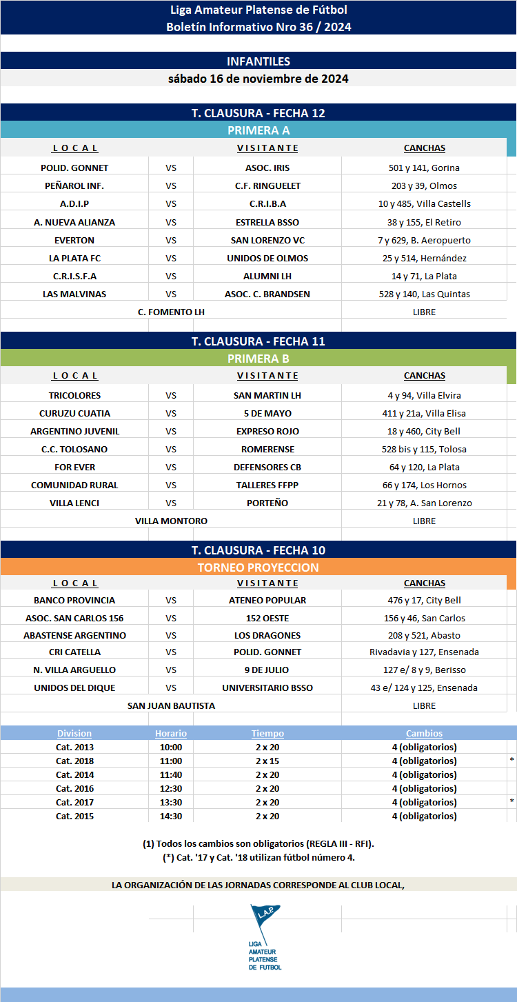 PROGRAMACIÓN NRO 36: PRIMERA A - FECHA 12 | PRIMERA B - FECHA 11 | T.PROYECCIÓN - FECHA 10