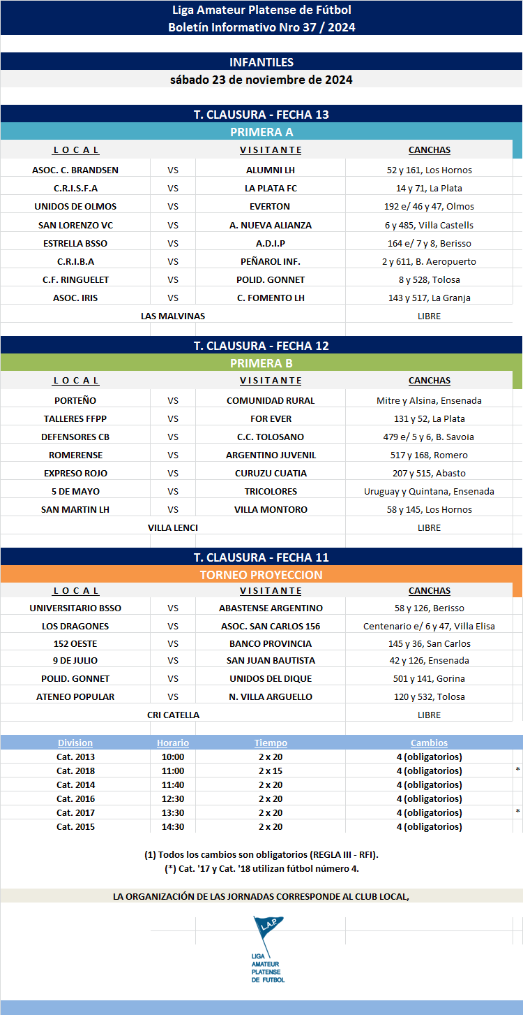 PROGRAMACIÓN NRO 37: PRIMERA A - FECHA 13 | PRIMERA B - FECHA 12 | T.PROYECCIÓN - FECHA 11