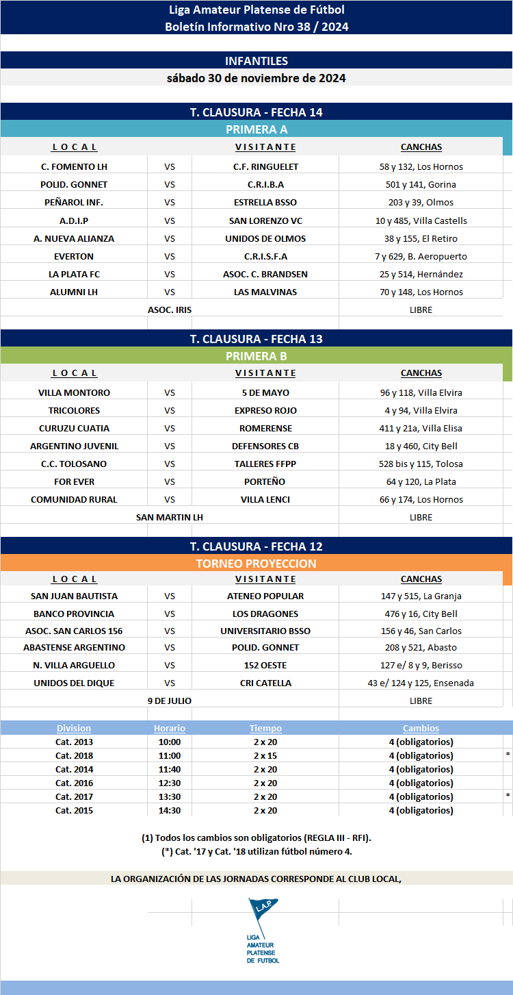 PROGRAMACIÓN NRO 38: PRIMERA A - FECHA 14 | PRIMERA B - FECHA 13 | T.PROYECCIÓN - FECHA 12