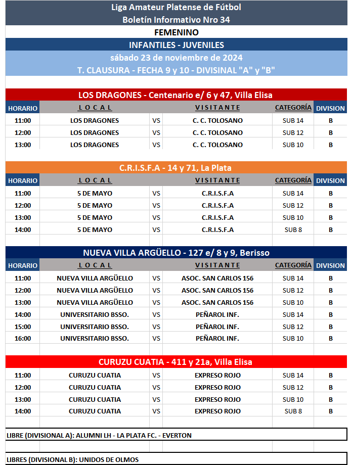 PROGRAMACIÓN NRO 34: PRIMERA A - PRIMERA B
