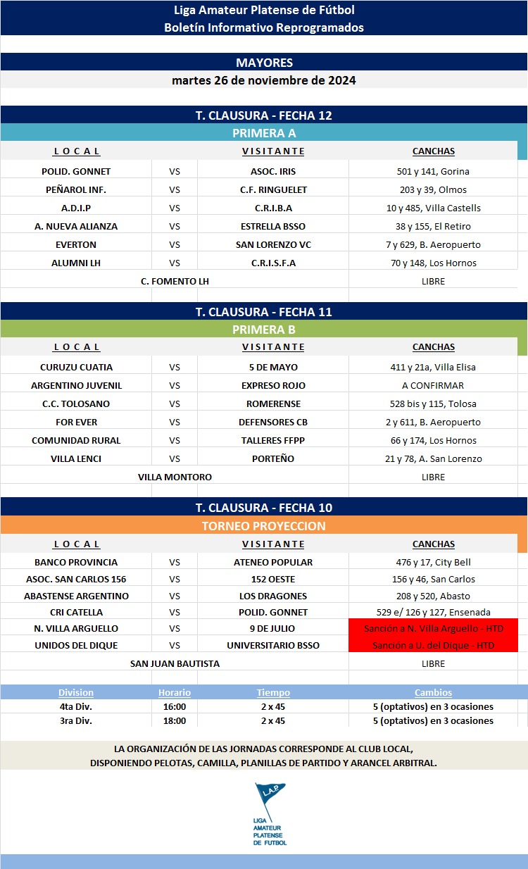 PROGRAMACIÓN JORNADA REPROGRAMADA