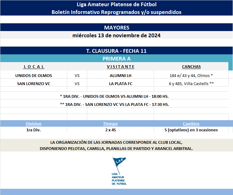 PROGRAMACIÓN REPROGRAMADOS Y/O SUSPENDIDOS