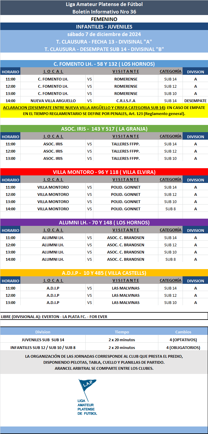 PROGRAMACIÓN NRO 36: PRIMERA A - PRIMERA B