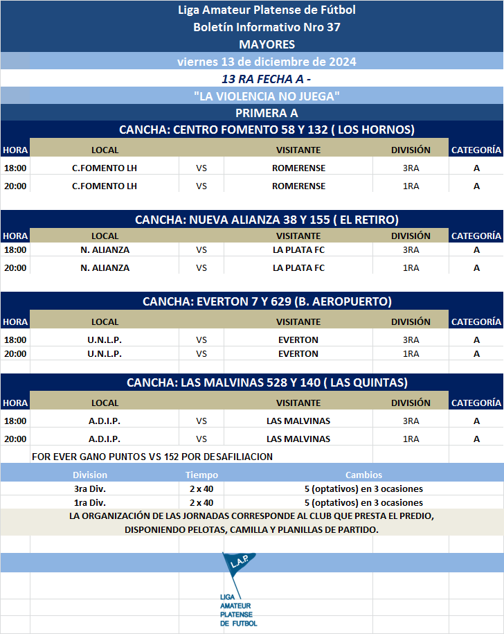 PROGRAMACIÓN NRO 37: PRIMERA A