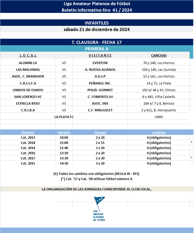 PROGRAMACIÓN NRO 41: PRIMERA A - PRIMERA B