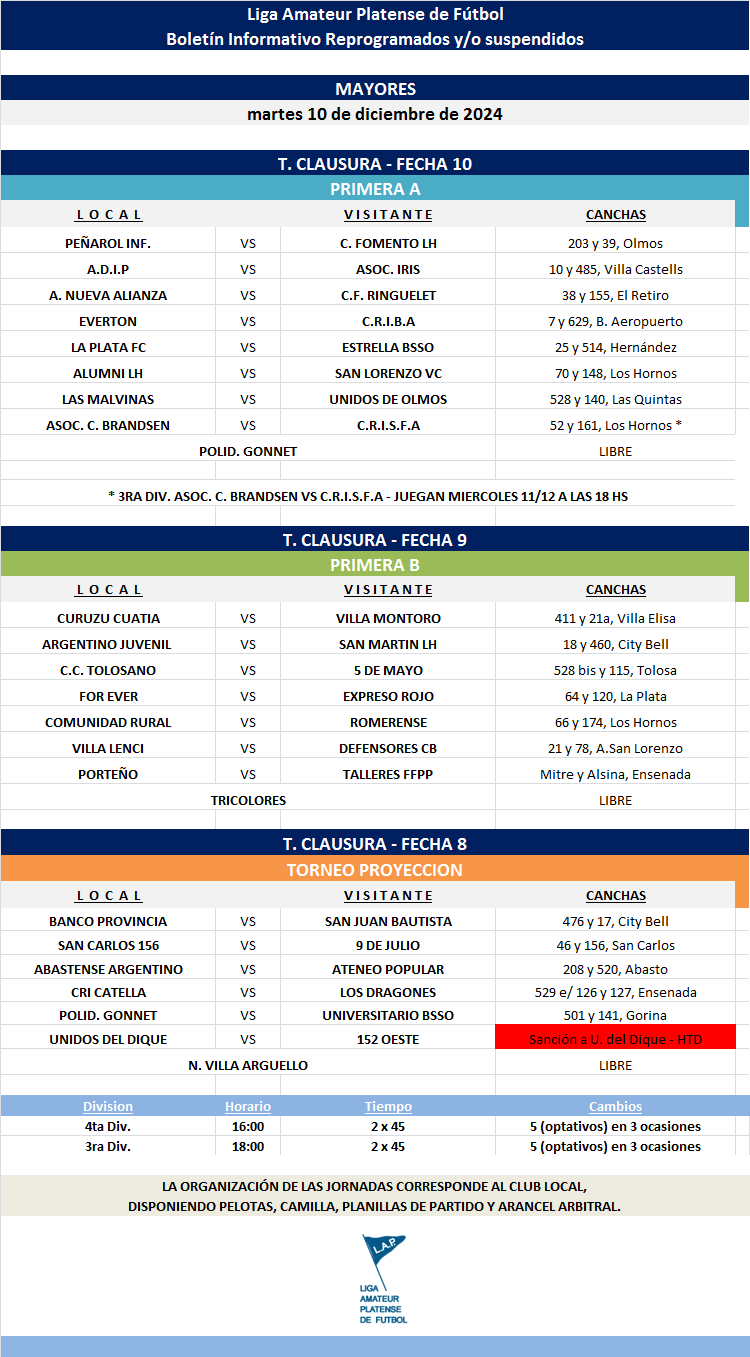 PROGRAMACIÓN JORNADA REPROGRAMADA