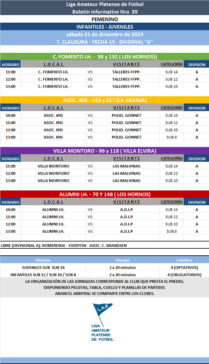PROGRAMACIÓN NRO 39: PRIMERA A