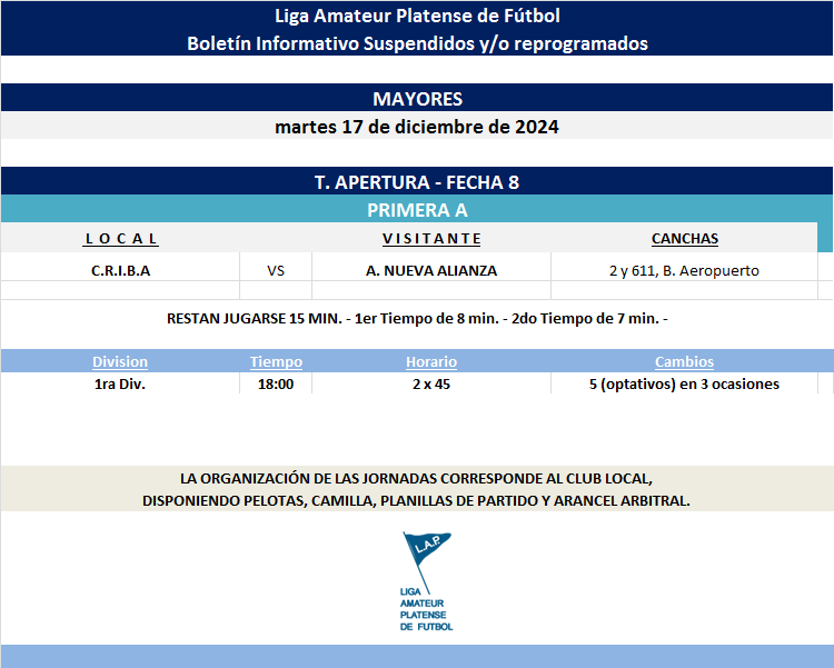 PROGRAMACIÓN JORNADAS REPROGRAMADAS Y/O SUSPENDIDAS