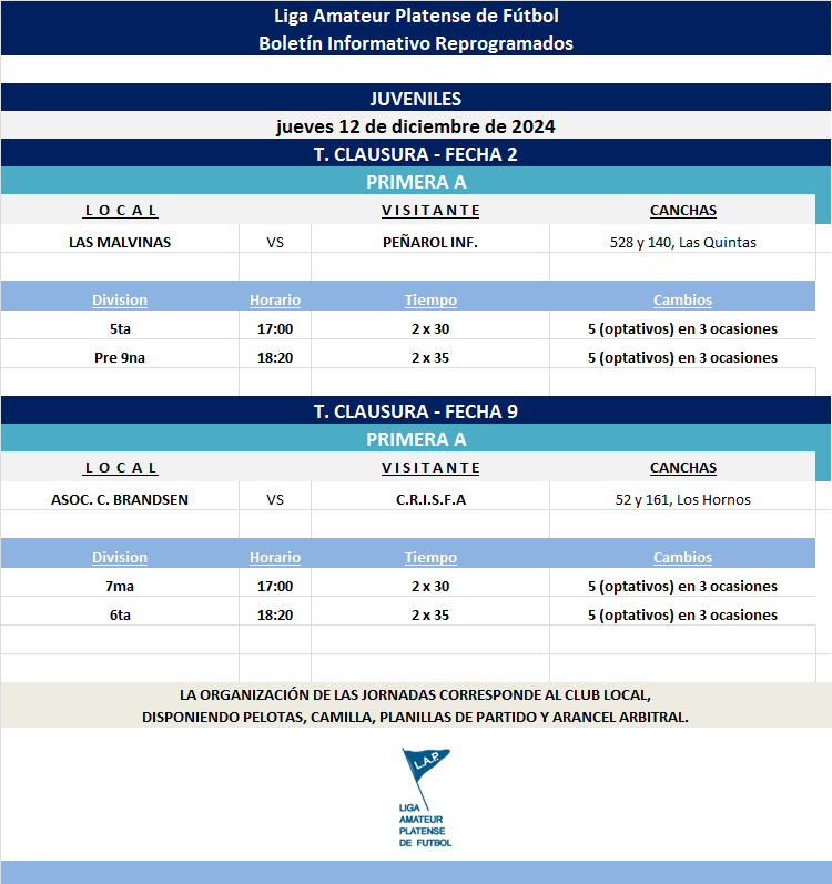PROGRAMACIÓN JORNADA REPROGRAMADA