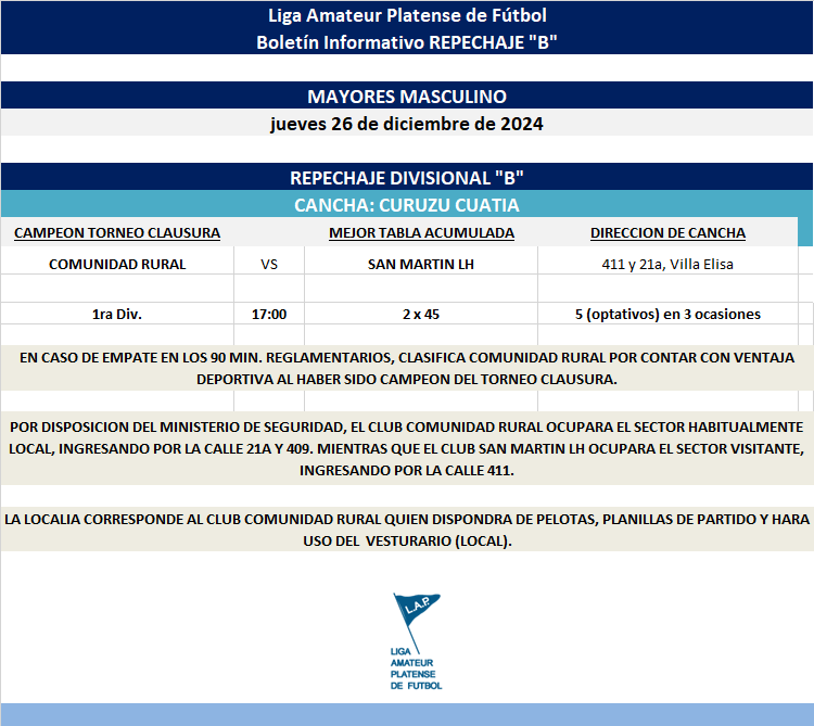 PROGRAMACIÓN NRO 42: PRIMERA B