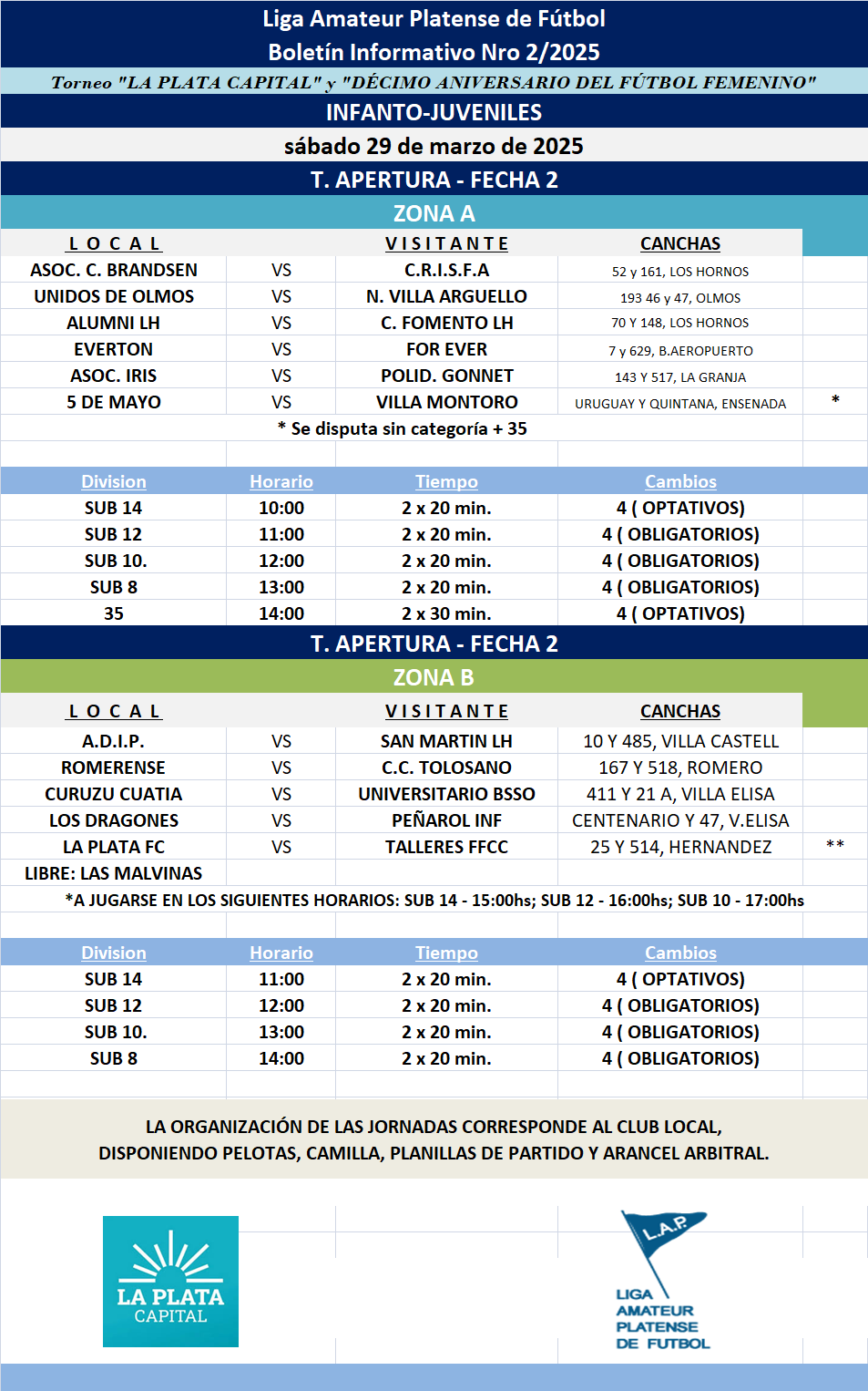 PROGRAMACIÓN NRO 2: PRIMERA A - PRIMERA B FECHA 2