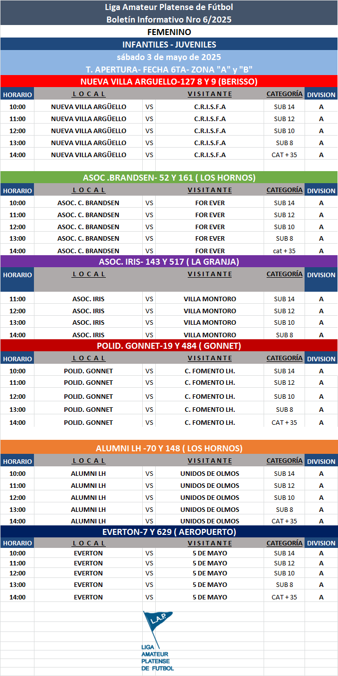 PROGRAMACIÓN NRO 6: PRIMERA A - PRIMERA B FECHA 6