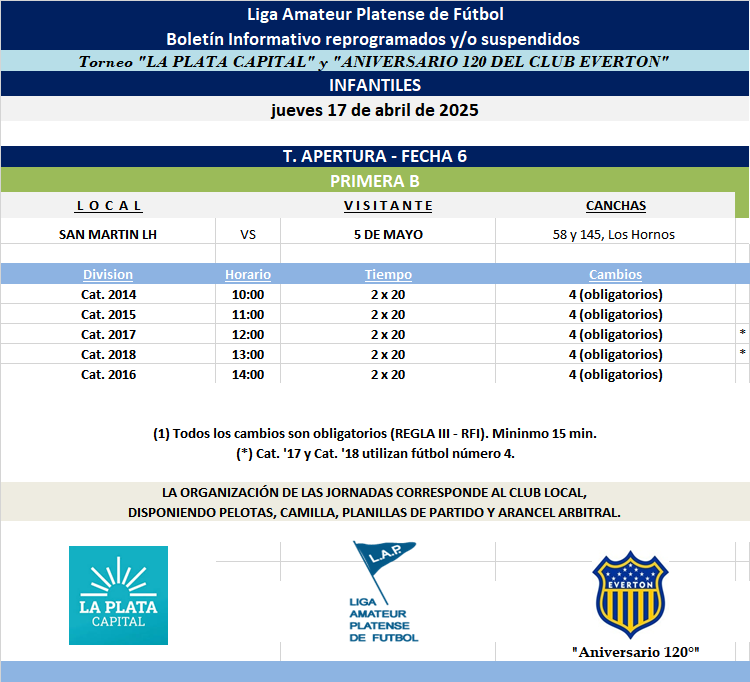 PROGRAMACIÓN REPROGRAMADOS Y/O SUSPENDIDOS
