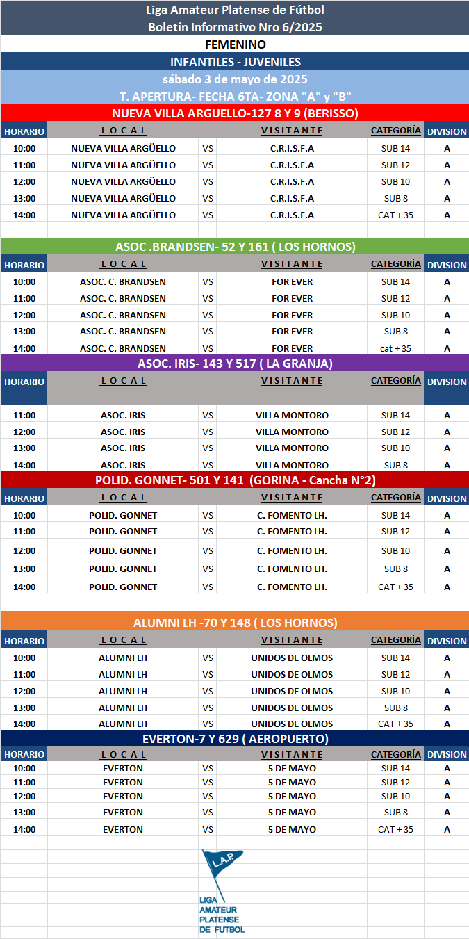 PROGRAMACIÓN NRO 7: PRIMERA A - PRIMERA B FECHA 7