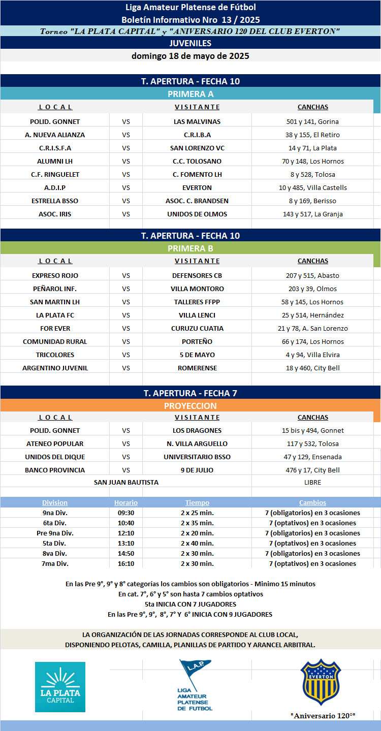PROGRAMACIÓN NRO 13: PRIMERA A – FECHA 10 | PRIMERA B - FECHA 10 | T.PROYECCIÓN - FECHA 7