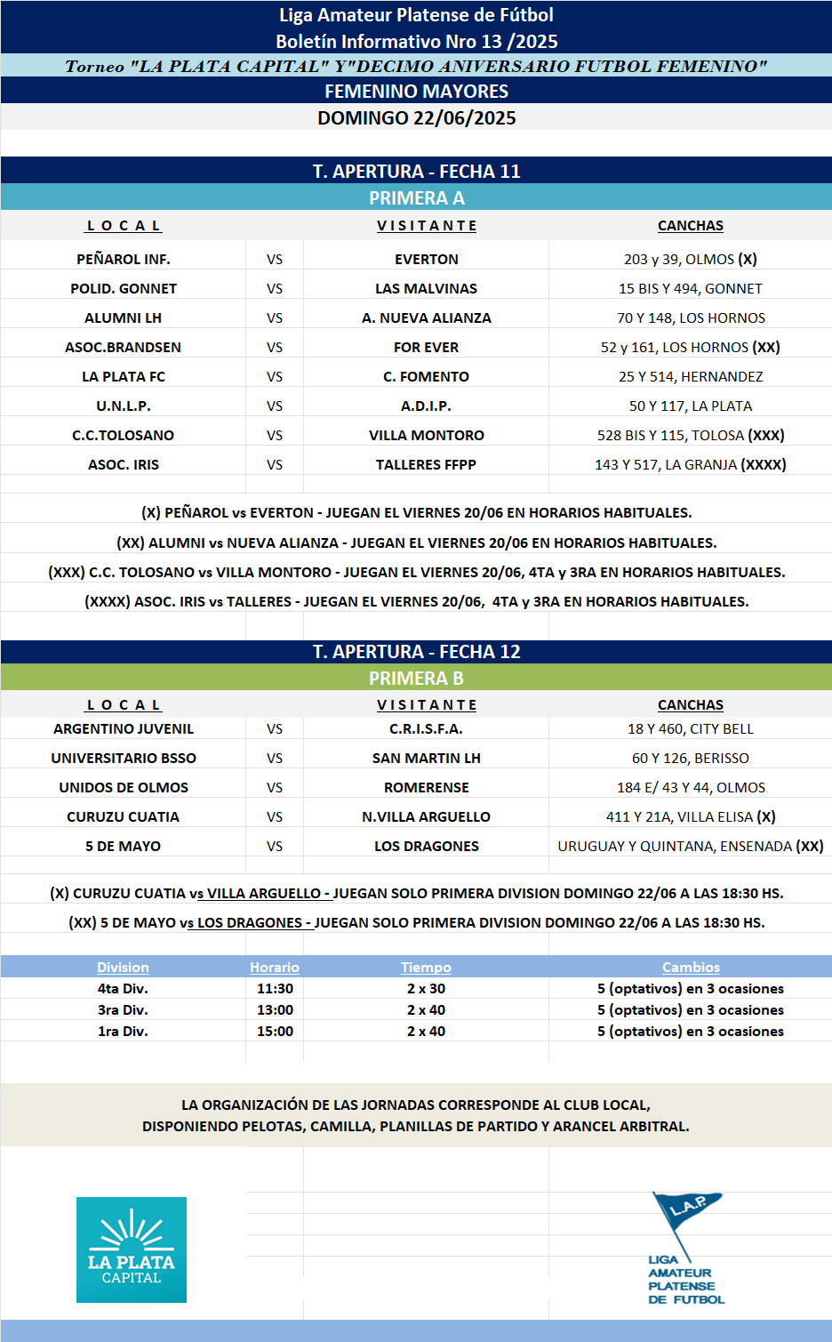 PROGRAMACIÓN NRO 13: PRIMERA A – PRIMERA B