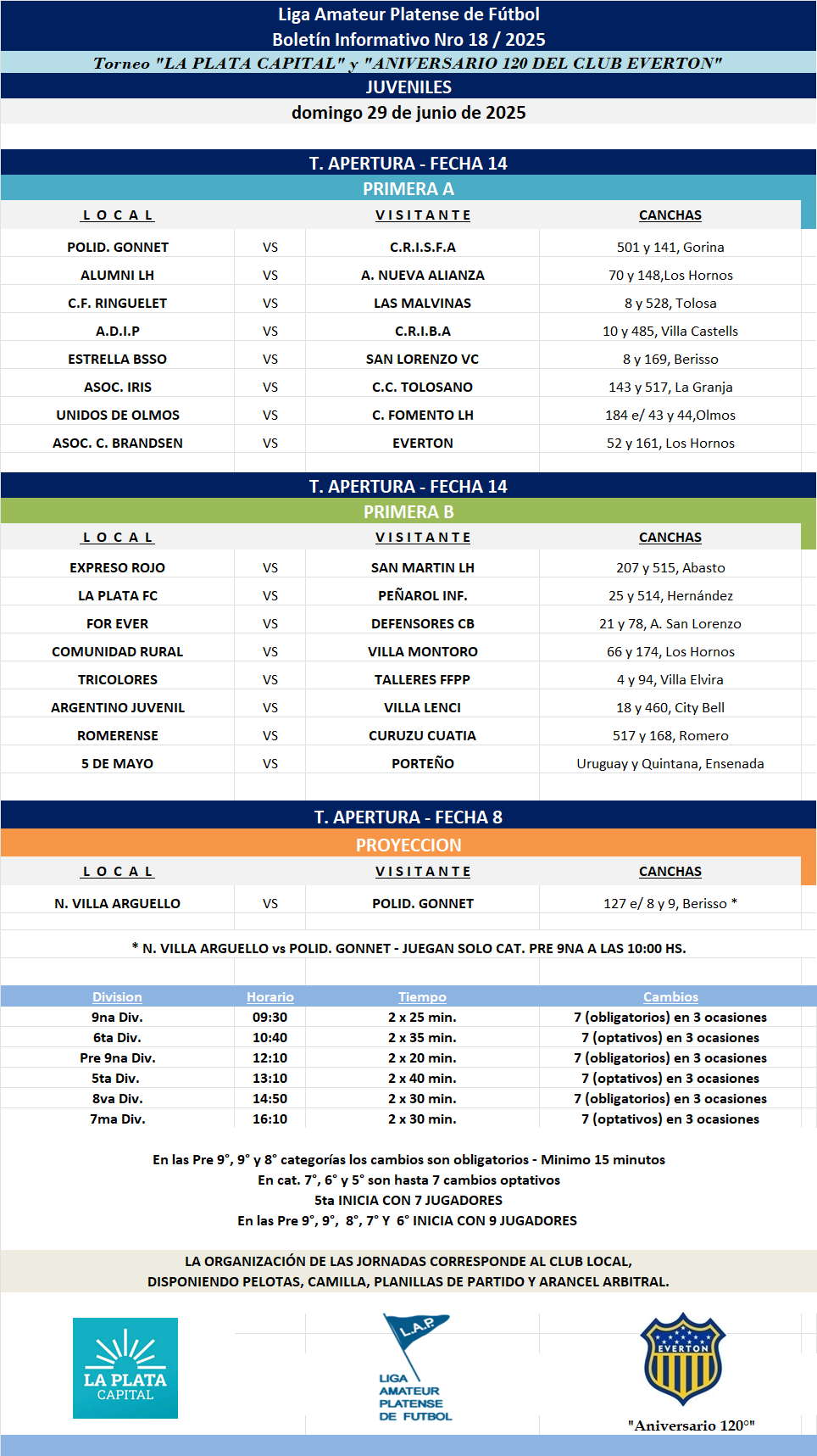 PROGRAMACIÓN NRO 18: PRIMERA A – FECHA 14 | PRIMERA B - FECHA 14