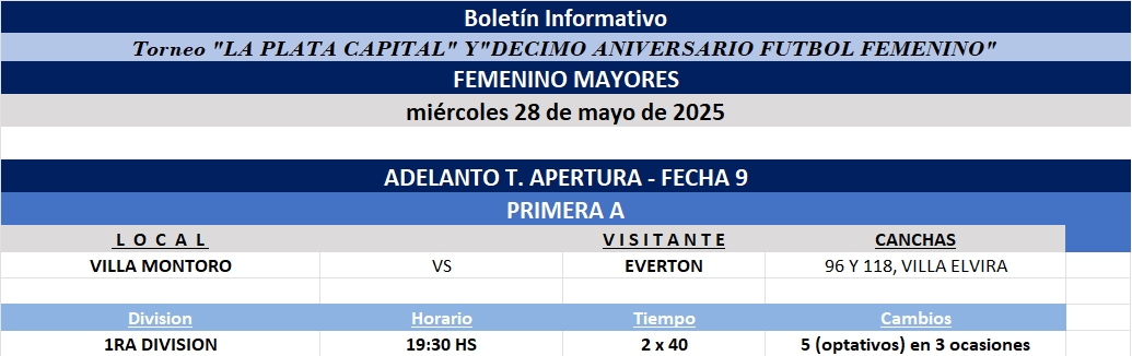 PROGRAMACIÓN SUSPENDIDOS 2025
