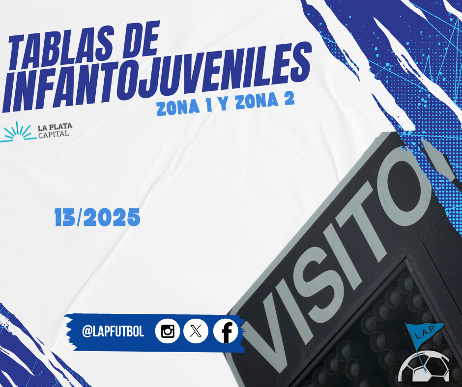 TABLAS INFANTOJUVENILES Y +35 ZONA 1 Y ZONA 2 13/2025
