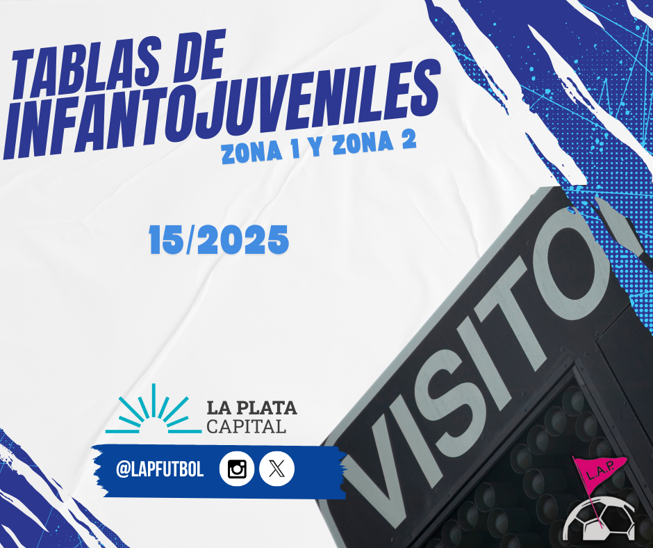 TABLAS INFANTOJUVENILES Y +35 ZONA 1 Y ZONA 2 15/2025