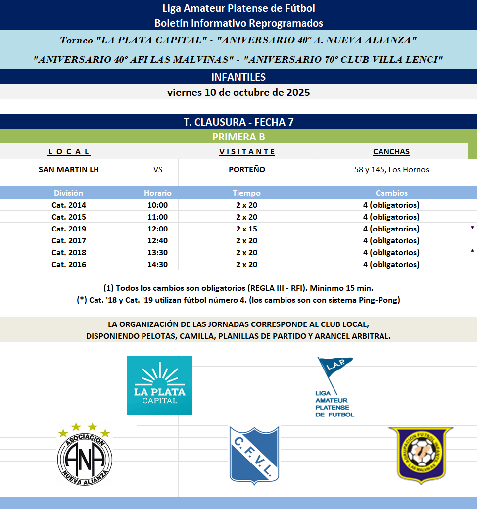 PROGRAMACIÓN REPROGRAMADOS
