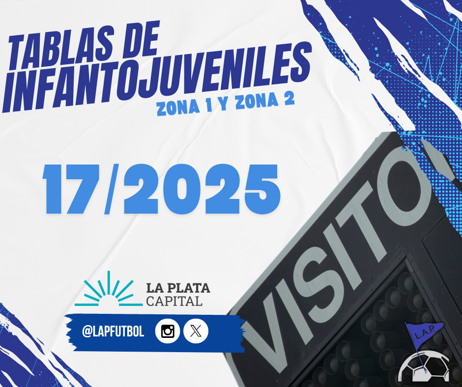 TABLAS INFANTOJUVENILES Y +35 ZONA 1 Y ZONA 2 17/2025