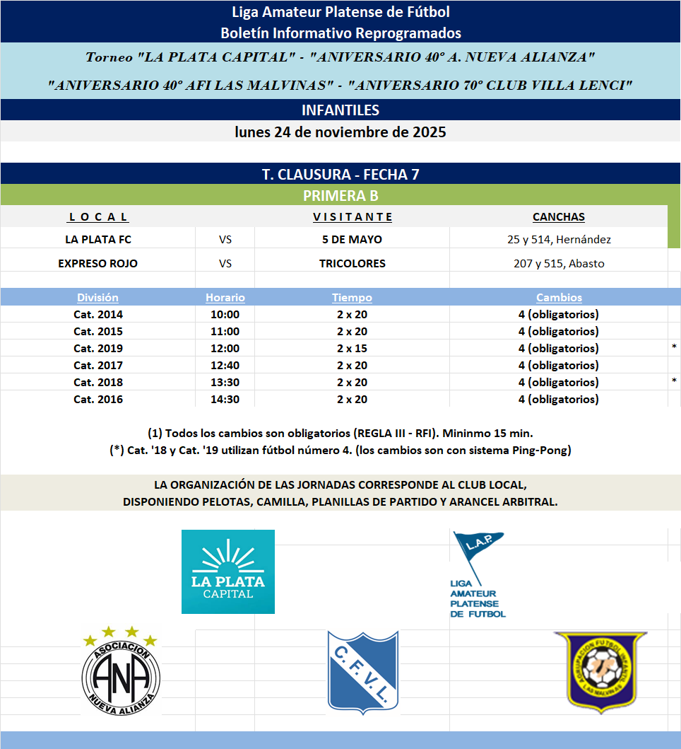 PROGRAMACIÓN REPROGRAMADOS