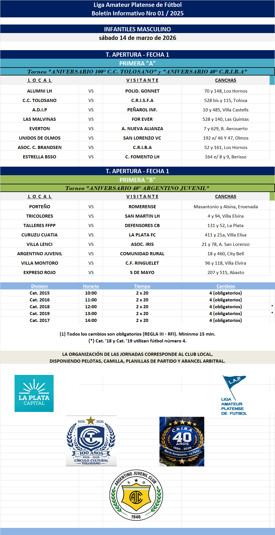 PROGRAMACIÓN NRO 1: PRIMERA A | PRIMERA B - FECHA 1