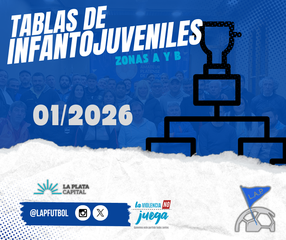 TABLAS INFANTOJUVENILES Y +35 ZONA A Y ZONA B 1/2026