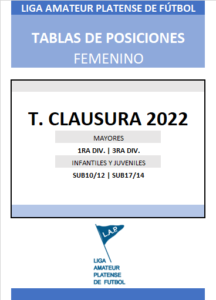 TABLAS T. CLAUSURA 2022 12DA FECHA #JUVENILES #INFANTILES