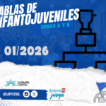 TABLAS INFANTOJUVENILES Y +35 ZONA A Y ZONA B 1/2026 #Femenino
