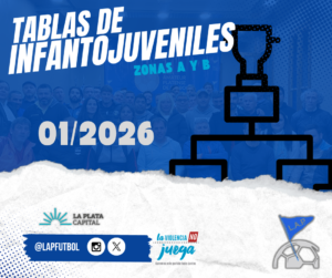TABLAS INFANTOJUVENILES Y +35 ZONA A Y ZONA B 1/2026 #Femenino