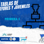 TABLAS MAYORES Y JUVENILES – PRIMERA C #Masculino